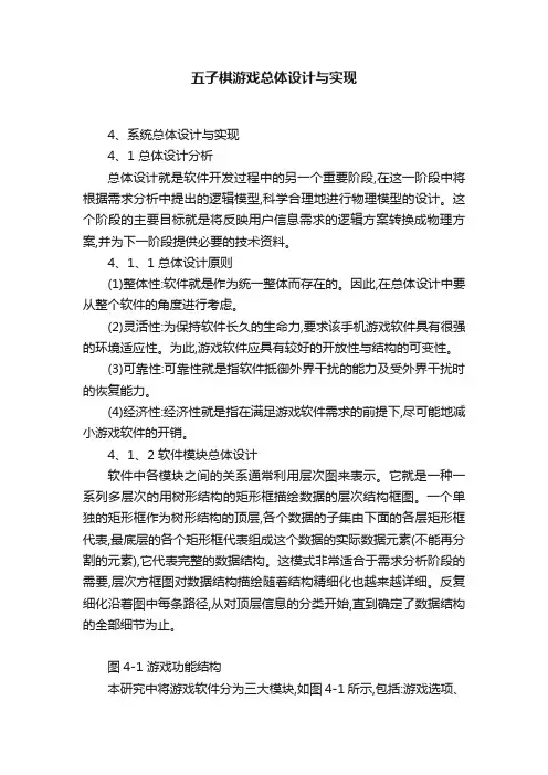 五子棋游戏总体设计与实现