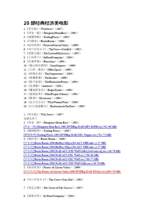 20部经济人士必看影片【附下载链接】