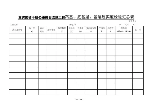 工程路基、底基层、基层压实质量评定汇总表