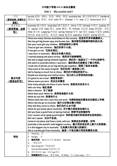 join-in-英语六年级下学期重点点词汇梳理