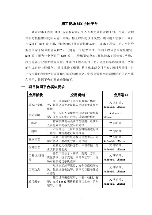 BIM协同平台方案