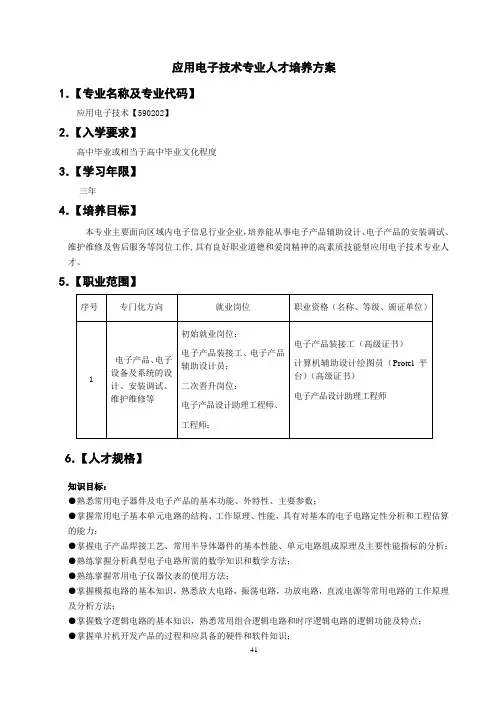 高职应用电子技术专业人才培养方案