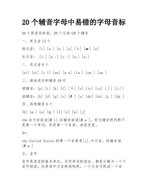 20个辅音字母中易错的字母音标