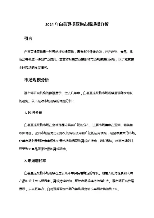 2024年白芸豆提取物市场规模分析