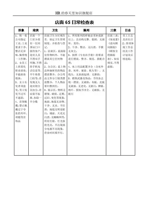 店面6S日常检查表