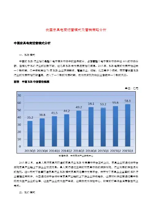 我国家具电商运营模式及营销策略分析