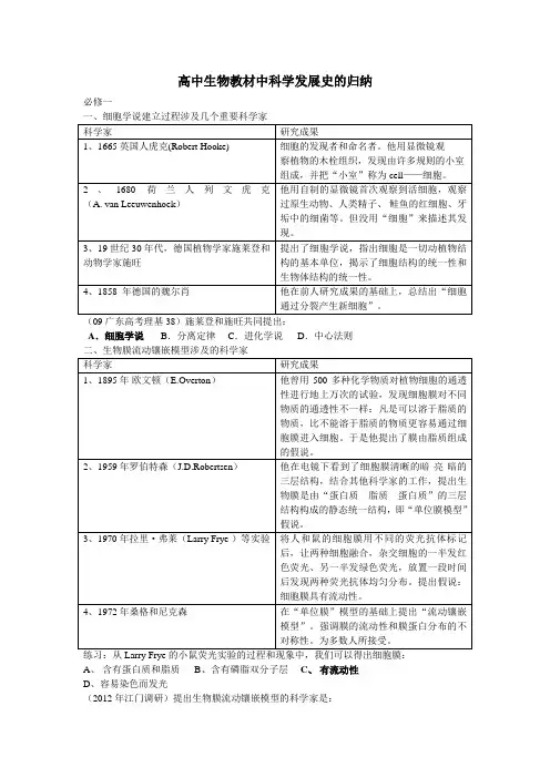 高中生物教材中科学发展史的归纳