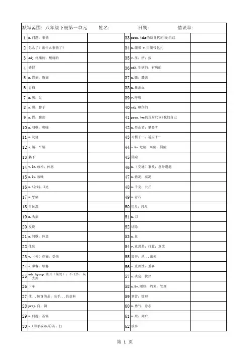 人教版八年级下册英语单词默写表(中译英)
