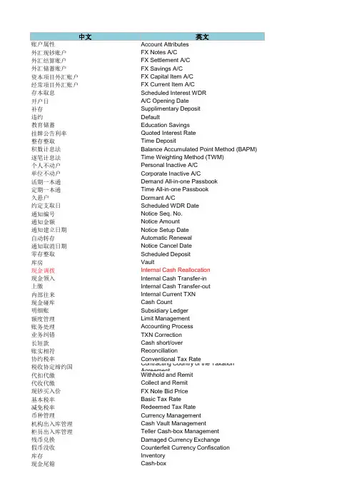 Dict Reference-Banking银行英语