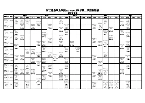 浙江旅游职业学院2013-2014学年第二学期总课表