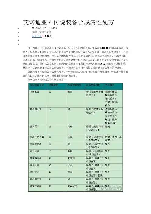 艾诺迪亚4传说装备合成属性配方