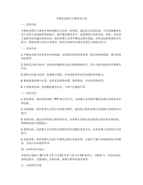 中餐宴会摆台大赛培训计划