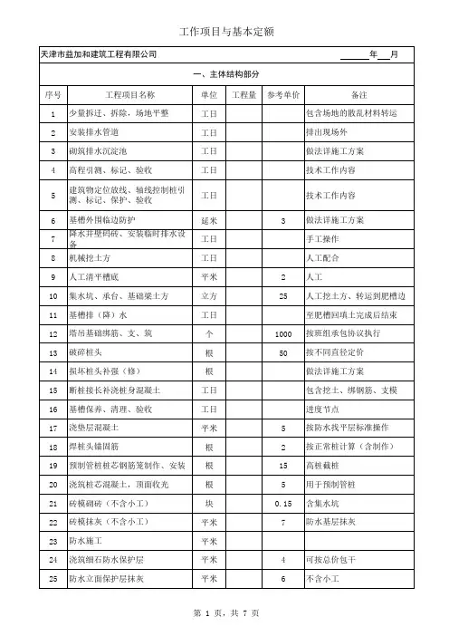 建筑劳务工程预算 基本定额(进场前)