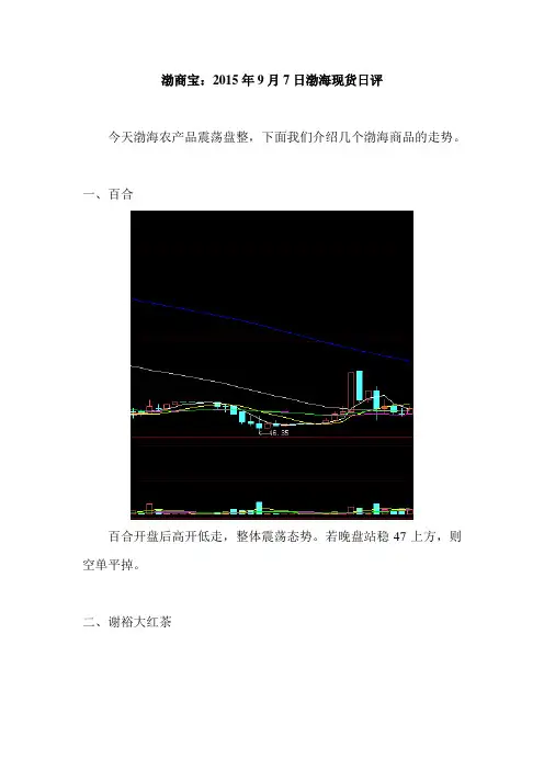 渤商宝：2015年9月7日渤海现货日评