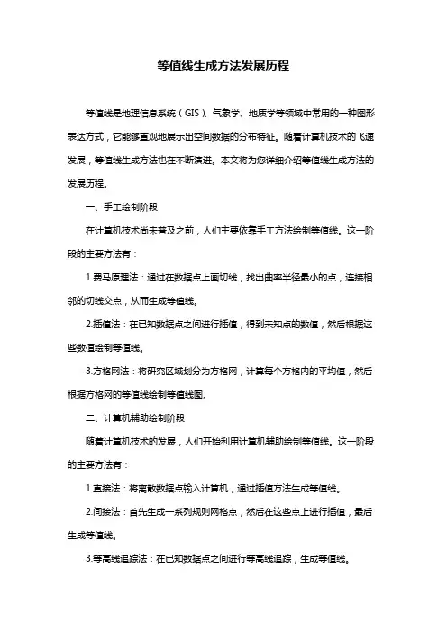 等值线生成方法发展历程