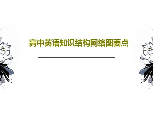 高中英语知识结构网络图要点28页PPT