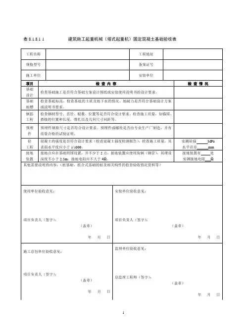 电动吊篮验收(各种表)