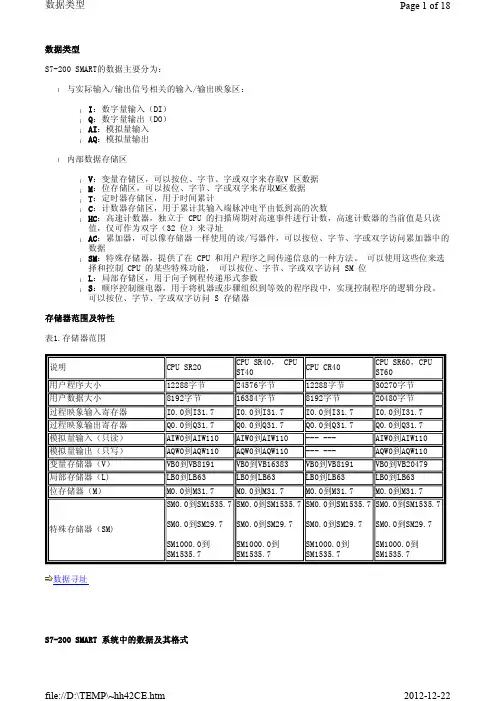 S7-200 SMART PLC 编程说明