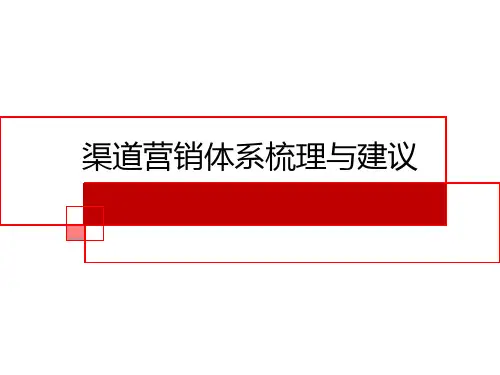 【渠道】恒大地产渠道营销体系梳理与建议课件