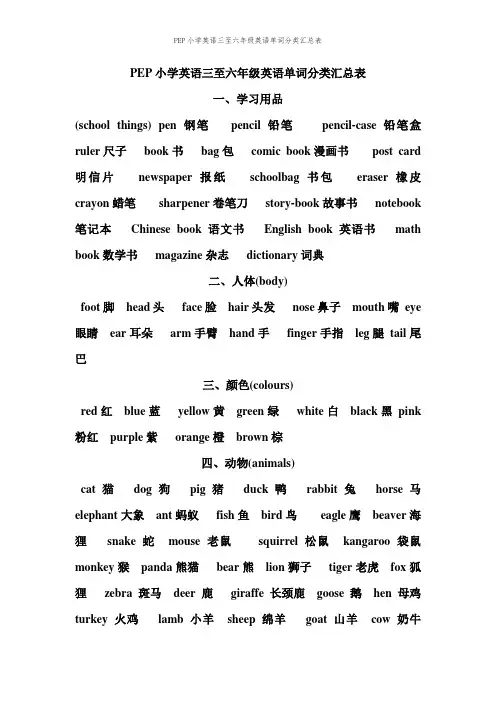 PEP小学英语三至六年级英语单词分类汇总表