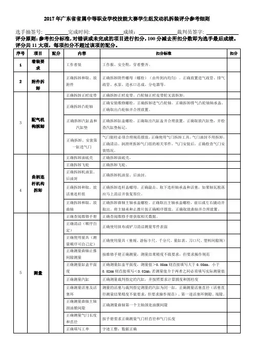 拆装评分参考细则