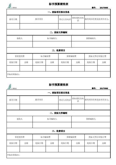 标书制作绩效