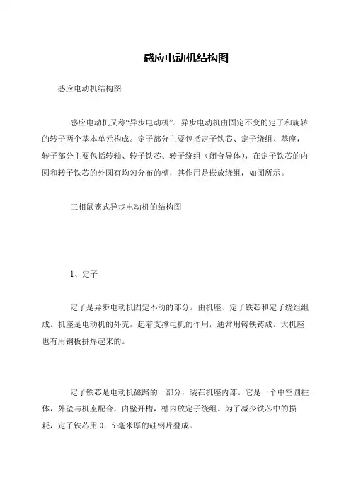 感应电动机结构图