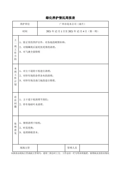 绿化养护情况周报表