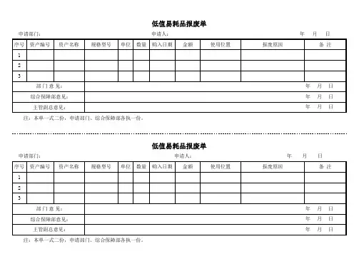空白表格 低值易耗品报废单
