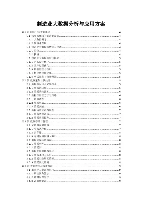 制造业大数据分析与应用方案