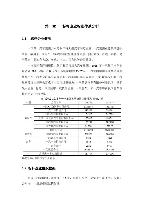 一汽集团组织框架