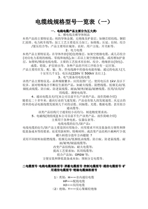 电缆线规格型号一览表