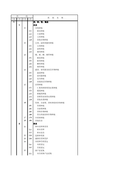 国民经济行业分类
