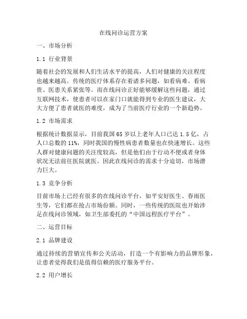 在线问诊运营方案