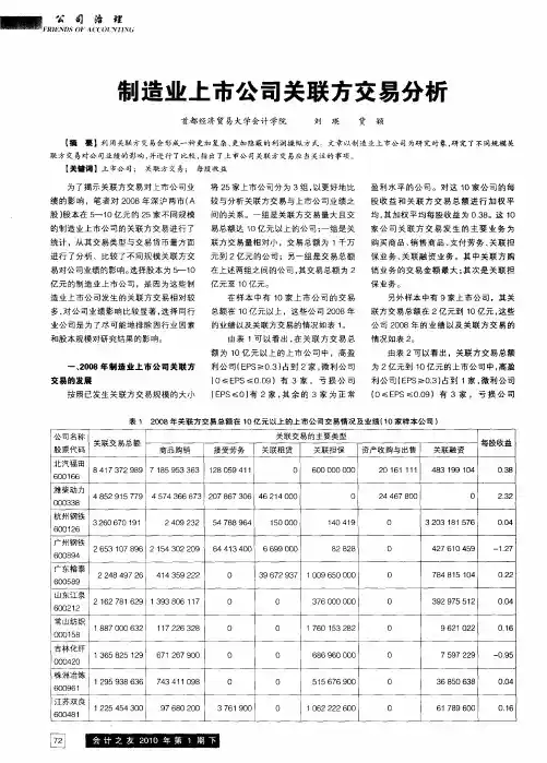 制造业上市公司关联方交易分析