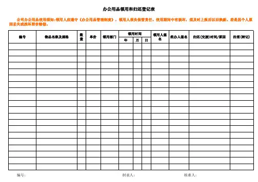办公用品领用和归还管理表模板
