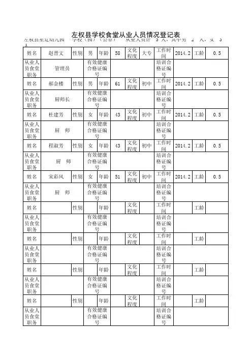 食堂从业人员登记表Microsoft Excel 工作表