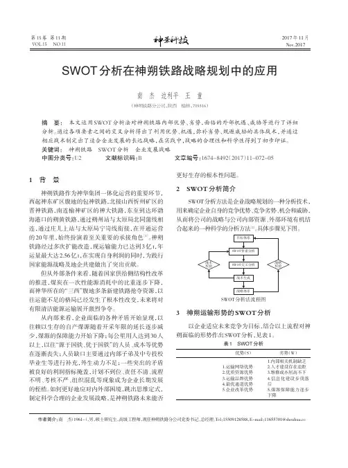 SWOT分析在神朔铁路战略规划中的应用