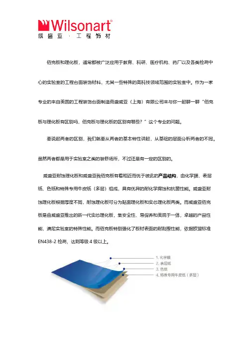 佰克板和理化板对比