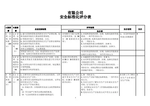 危化安全标准化评分表(二、三级)