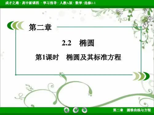 2.2.1椭圆及其标准方程