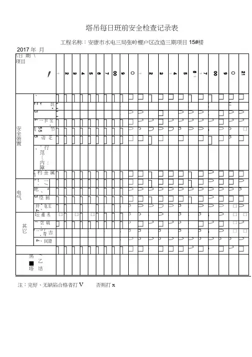 塔吊每日班前安全检查记录表