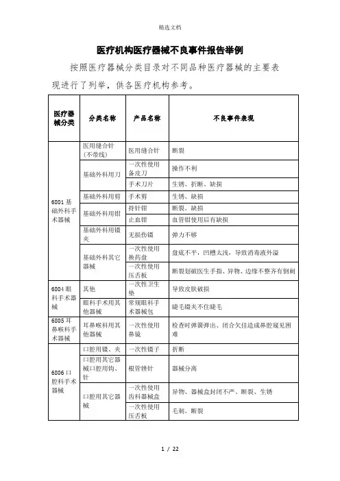 医疗机构医疗器械不良事件报告举例