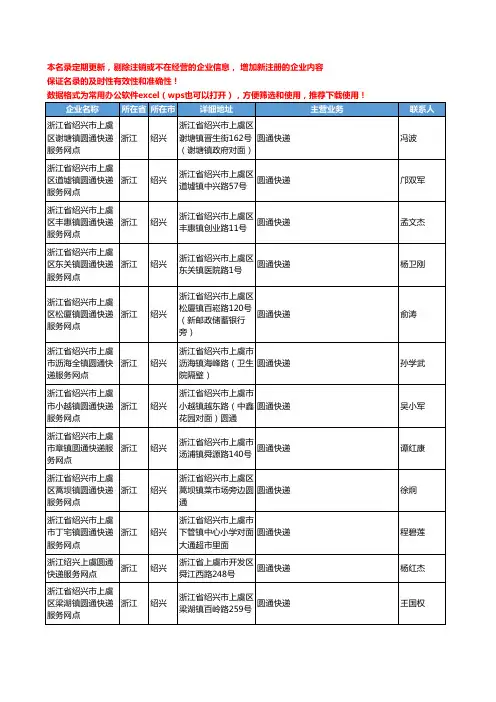 2020新版浙江省绍兴圆通快递工商企业公司名录名单黄页联系方式大全46家