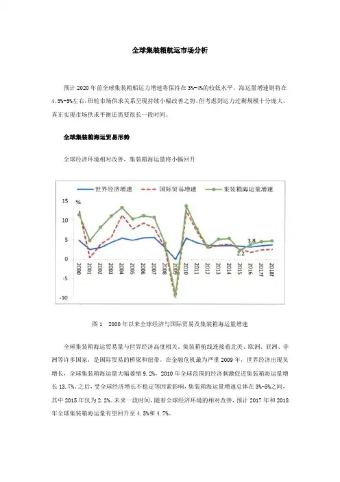 全球集装箱航运市场分析