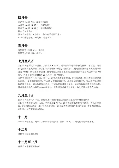 游记版：部分普洱少数民族节日