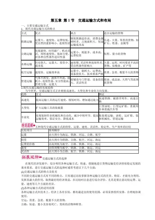 高三地理复习资料-交通运输方式和布局