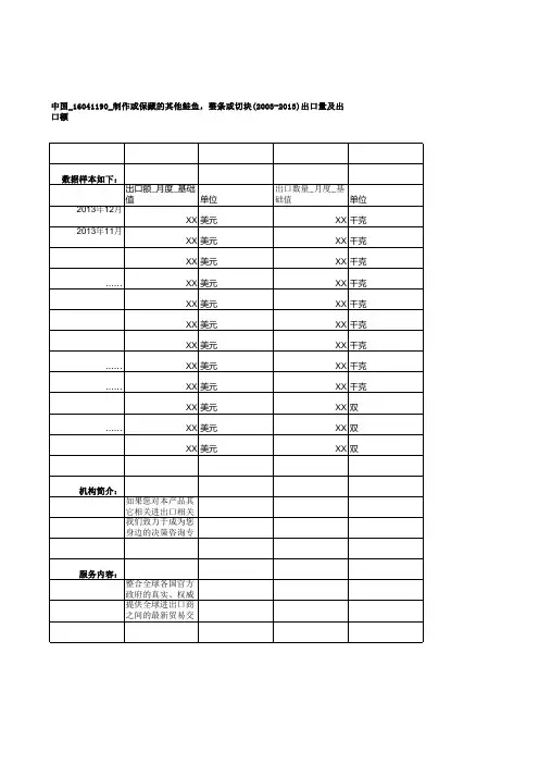 中国_16041190_制作或保藏的其他鲑鱼,整条或切块(2003-2013)出口量及出口额