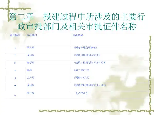 建设工程报建总流程图