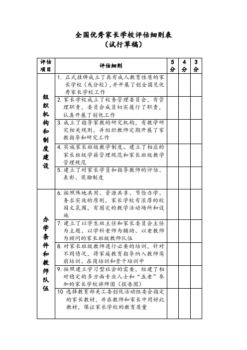 全国优秀家长学校评估细则表